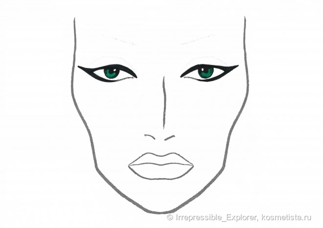 How to: eyeliner. Всё о стрелках и их нанесении