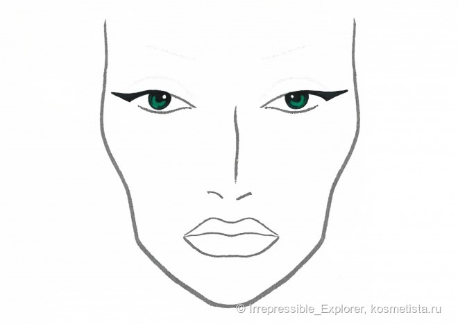 How to: eyeliner. Всё о стрелках и их нанесении