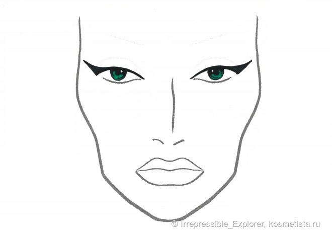 How to: eyeliner. Всё о стрелках и их нанесении