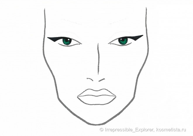 How to: eyeliner. Всё о стрелках и их нанесении