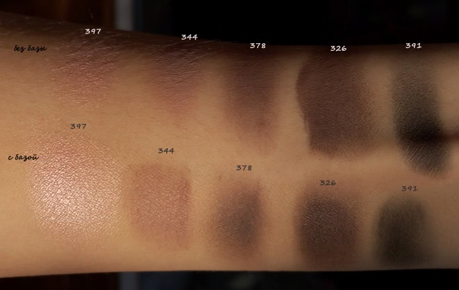 Моя универсальная палетка теней Inglot