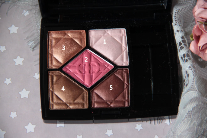 Палетка теней Dior 5 Couleurs Eyeshadow Palette 867 Attract