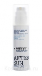 Восстанавливающее средство Korres Colling After-Sun Face & Body Yoghurt