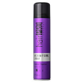 Стайлинговый мусс, эмульсия, флюид Concept Hair Pro Keratin Styling Mousse