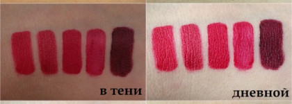 Палетка помад Make up for ever Rouge Artist Palette № 5 Red