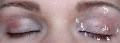 Тени для век Givenchy Eyeshadow Quartet Prisme Again 01 пастель