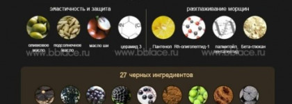 Три улитки от Mizon