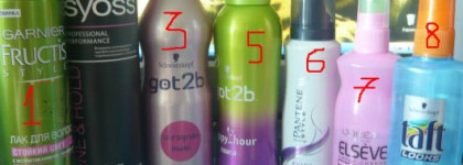 Средства для укладки волос в моей косметичке