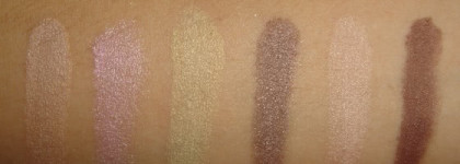 Косметичка для блондинки