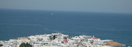 Ароматы Jo Malone