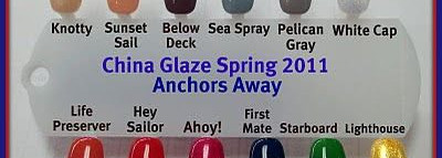 Экспресс-обзор весенних коллекций лаков для ногтей