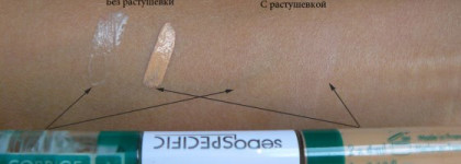 Чем я "делаю" лицо