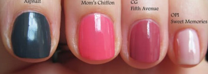 Верхнее покрытие Scarlet Shimmer от CND