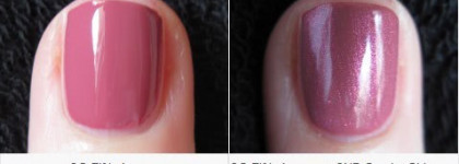 Верхнее покрытие Scarlet Shimmer от CND
