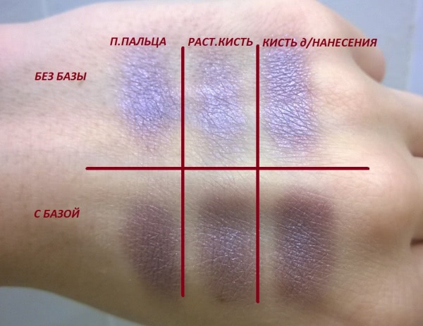 Тени Gucci Magnetic Color Shadow Mono, #130 Twilight: действительно ли новый продукт или просто другая упаковка?