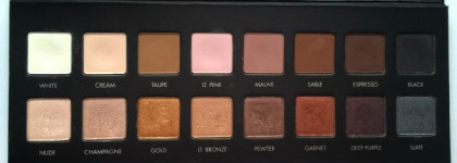 Моя любимица палетка теней Lorac PRO Palette