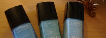 Лак Chanel Coco Blue