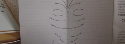 Сыворотка – восстановление и омоложение клеток кожи - Интенсивный уход из серии Диамант от фабрики Свобода