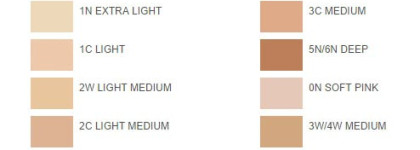 Новинка от Estee Lauder - Double Wear Brush-On Glow BB Highlighter, оттенок # 1С Light