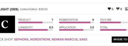 Dior Diorific Happy 2020 Lipstick 069 Delight - это совсем не тот Восторг, которого ожидаешь