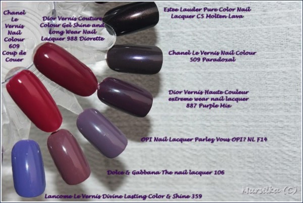 Осенний Dior Vernis Nail Lacquer 988 Diorette