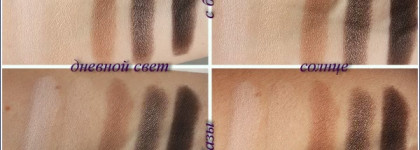 Очень стойкие тени Estee Lauder Pure Color Envy Sculpting EyeShadow 5-Color Palette 02 Ivory Power (новинка осени 2014)