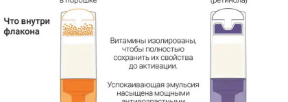 Clinique Fresh Pressed Clinical daily + overnight boosters with pure Vitamin C 10% + A (retinol)