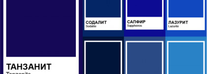 Синие лаки-старички (Kiko 521, Chanel #681 Fortissimo, Dior #791 Darling blue)