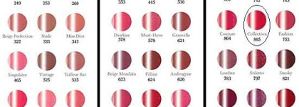 Dior Addict lipstick 865 Collection. Моя коллекционная ягодка