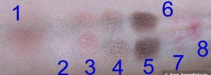 Палетка декоративной косметики Dior Glow Desiner Nude Glow Palette