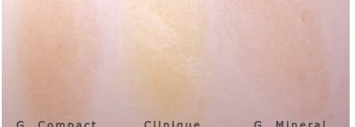 Мои подружки - пудры ( Guerlain Les Voilettes Mineral, Guerlain Meteorites Compact, Clinique Redness Solutions Instant Relief Mineral Pressed) и 2 слова о Метеоритах)