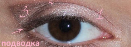 Карамель - нежный образ с Benefit и Givenchy