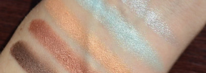 Pupa Sporty Chic Graphic Eyeshadow palette # 002 Fun Graphic