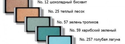 Изумрудно-песочное лето Artdeco Eye Shadow №59, №25, №44