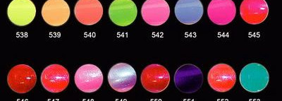 Три представителя Dance Legend