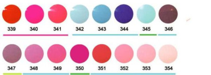 Розовая пантера или сюрприз от Dance Legend