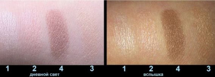 Шанелевские «перчинки», или Chanel Les 4 Ombres #79 Spices