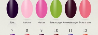 Lambre Paris Flowers Limited Edition nail enamel № 7 Фиалка