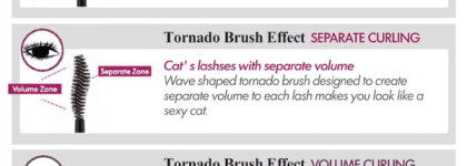 Не просто подркучивающая, а многофункциональная тушь: Missha Signature Tornado Mascara SC Separate Curl
