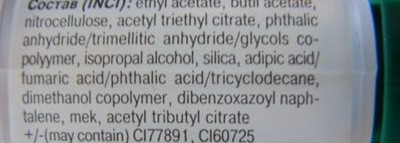 Уход за ногтями. Отличник будет только один