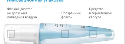 Мой уход за лицом. Аптечная косметика