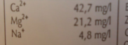 Уход за кожей лица: тоники, лосьоны, кремы