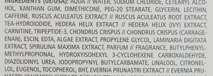 Guam: Фанго крем с дренажным эффектом Fangocrema Dren