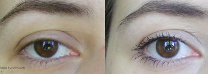 Новинки от Avon: Удачные и не очень