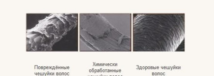 Бразильское кератиновое выпрямление волос