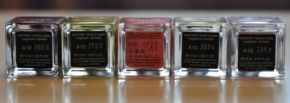 Красочные лаки Anny