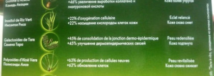 Станем моложе за 1 месяц с Cure Solutions от Yves Rocher?