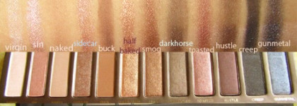 Must-have многих иностранных мейк ап гуру палетка Naked от Urban Decay