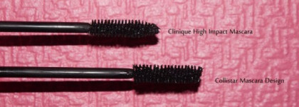 Collistar  набор Design Eye Kit