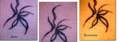 Желаете стрелочку?- Без проблем! или MAC Fluidliner – Гелевая подводка для глаз